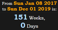 151 Weeks, 0 Days