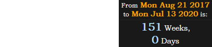 His death fell exactly 151 weeks later: