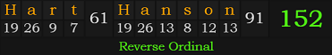 "Hart Hanson" = 152 (Reverse Ordinal)