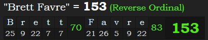 "Brett Favre" = 153 (Reverse Ordinal)