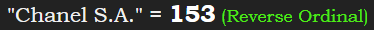 "Chanel S.A." = 153 (Reverse Ordinal)