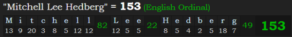 "Mitchell Lee Hedberg" = 153 (English Ordinal)