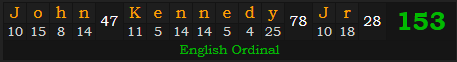 "John Kennedy Jr." = 153 (English Ordinal)