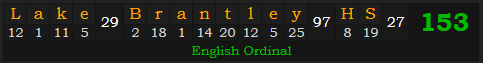 "Lake Brantley HS" = 153 (English Ordinal)