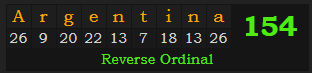 "Argentina" = 154 (Reverse Ordinal)