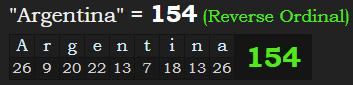 "Argentina" = 154 (Reverse Ordinal)