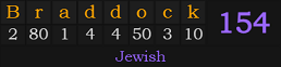 "Braddock" = 154 (Jewish)