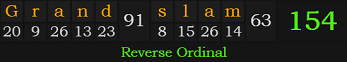 "Grand slam" = 154 (Reverse Ordinal)