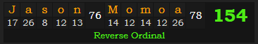 "Jason Momoa" = 154 (Reverse Ordinal)