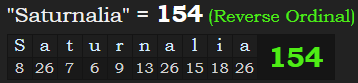 "Saturnalia" = 154 (Reverse Ordinal)