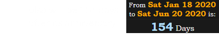 Tulsa will be 154 days after its anniversary: