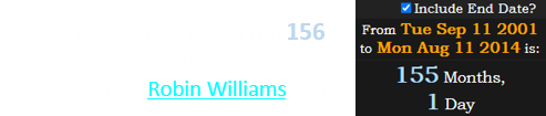 On the first day of the 156th month since the 9/11 attacks, actor Robin Williams died: