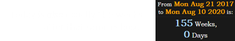 Today is also exactly 155 weeks after that same eclipse: