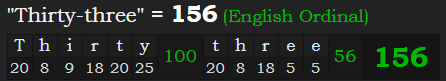 "Thirty-three" = 156 (English Ordinal)