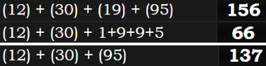 (12) + (30) + (19) + (95) = 156, (12) + (30) + 1+9+9+5 = 66, and (12) + (30) + (95) = 137