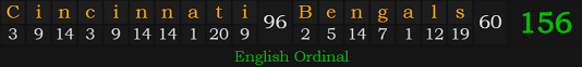 "Cincinnati Bengals" = 156 (English Ordinal)