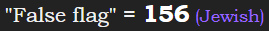 "False flag" = 156 (Jewish)