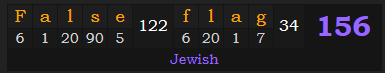 "False flag" = 156 (Jewish)