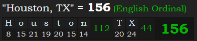 "Houston, TX" = 156 (English Ordinal)