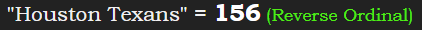 "Houston Texans" = 156 (Reverse Ordinal)