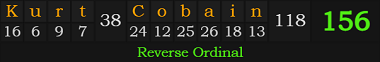 "Kurt Cobain" = 156 (Reverse Ordinal)