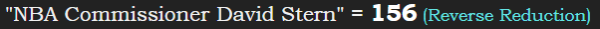 "NBA Commissioner David Stern" = 156 (Reverse Reduction)