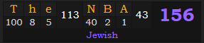 "The NBA" = 156 (Jewish)