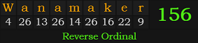 "Wanamaker" = 156 (Reverse Ordinal)