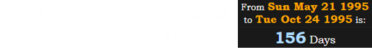The 1995 total solar eclipse fell 156 days after this episode: