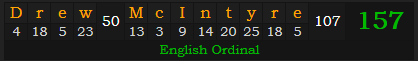 "Drew McIntyre" = 157 (English Ordinal)