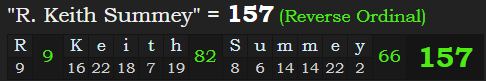 "R. Keith Summey" = 157 (Reverse Ordinal)