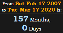 157 Months, 0 Days