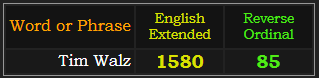 Tim Walz = 1580 Extended and 85 Reverse