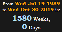 1580 Weeks, 0 Days