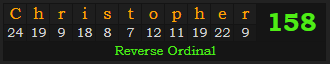 "Christopher" = 158 (Reverse Ordinal)