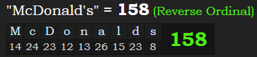 "McDonald's" = 158 (Reverse Ordinal)