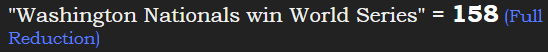 "Washington Nationals win World Series" = 158 (Full Reduction)