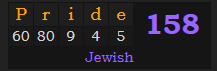 "Pride" = 158 (Jewish)