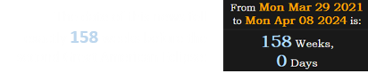 The date of this news fell exactly 158 weeks before the second Great American Eclipse: