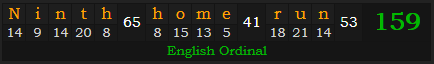 "Ninth home run" = 159 (English Ordinal)