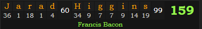 "Jarad Higgins" = 159 (Francis Bacon)