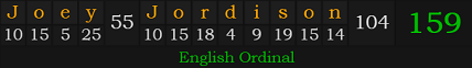 "Joey Jordison" = 159 (English Ordinal)