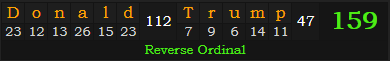 "Donald Trump" = 159 (Reverse Ordinal)