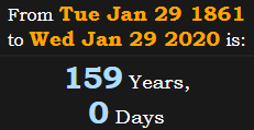 159 Years, 0 Days