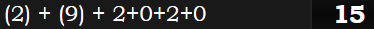 (2) + (9) + 2+0+2+0 = 15