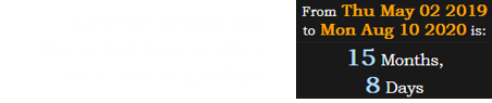 Baltimore Mayor Jack Young had been in office for 15 months, 8 days: