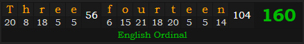 "Three fourteen" = 160 (English Ordinal)