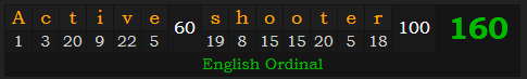 "Active shooter" = 160 (English Ordinal)