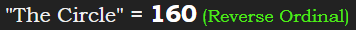 "The Circle" = 160 (Reverse Ordinal)