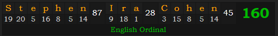 "Stephen Ira Cohen" = 160 (English Ordinal)